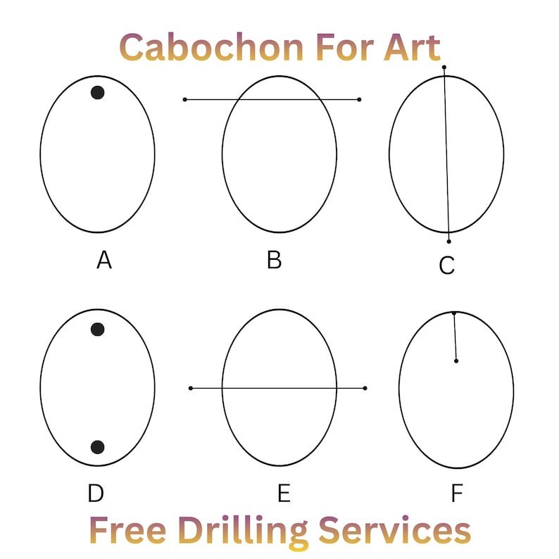 May include: A diagram titled Cabochon For Art and Free Drilling Services showing six oval shapes labeled A through F. Each oval displays a different drilling pattern using black dots and lines to indicate hole placement for jewelry components.
