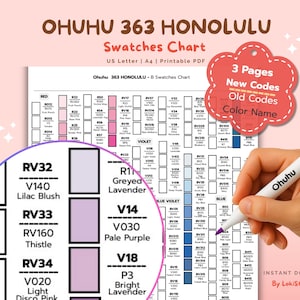 Puede incluir: Una tabla de muestras titulada "OHUHU 363 HONOLULU" con códigos y nombres de colores. La tabla incluye "3 Páginas Códigos Nuevos Códigos Antiguos Nombre del Color" en una burbuja rosa. Una mano sostiene un marcador Ohuhu morado, apuntando a la tabla.