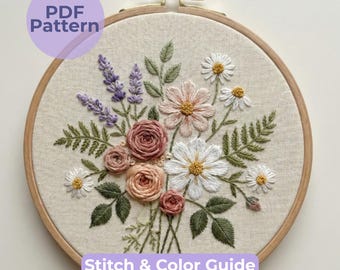 Motif de broderie botanique pour jardin de roses (PDF) – Broderie florale sur tambour