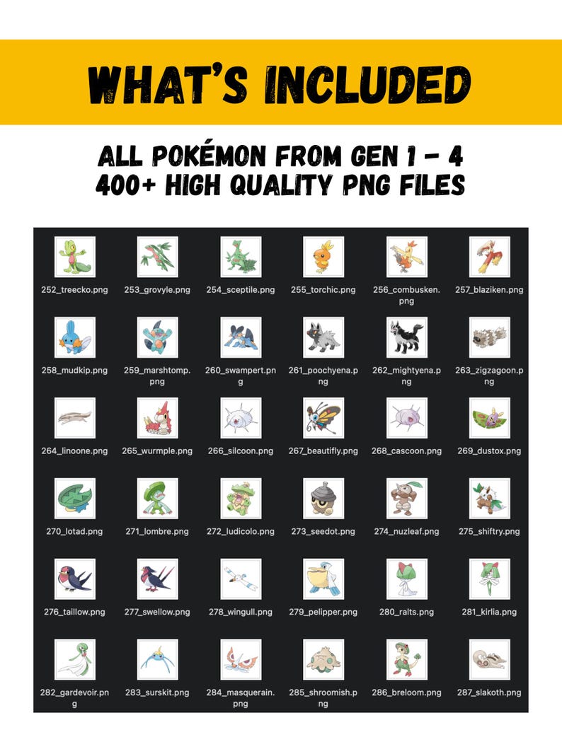 May include: A digital graphic featuring a yellow banner with the text "WHAT'S INCLUDED" above a list of Pok&eacute;mon from Generations 1-4. The image includes over 400 high-quality PNG files of various Pok&eacute;mon.