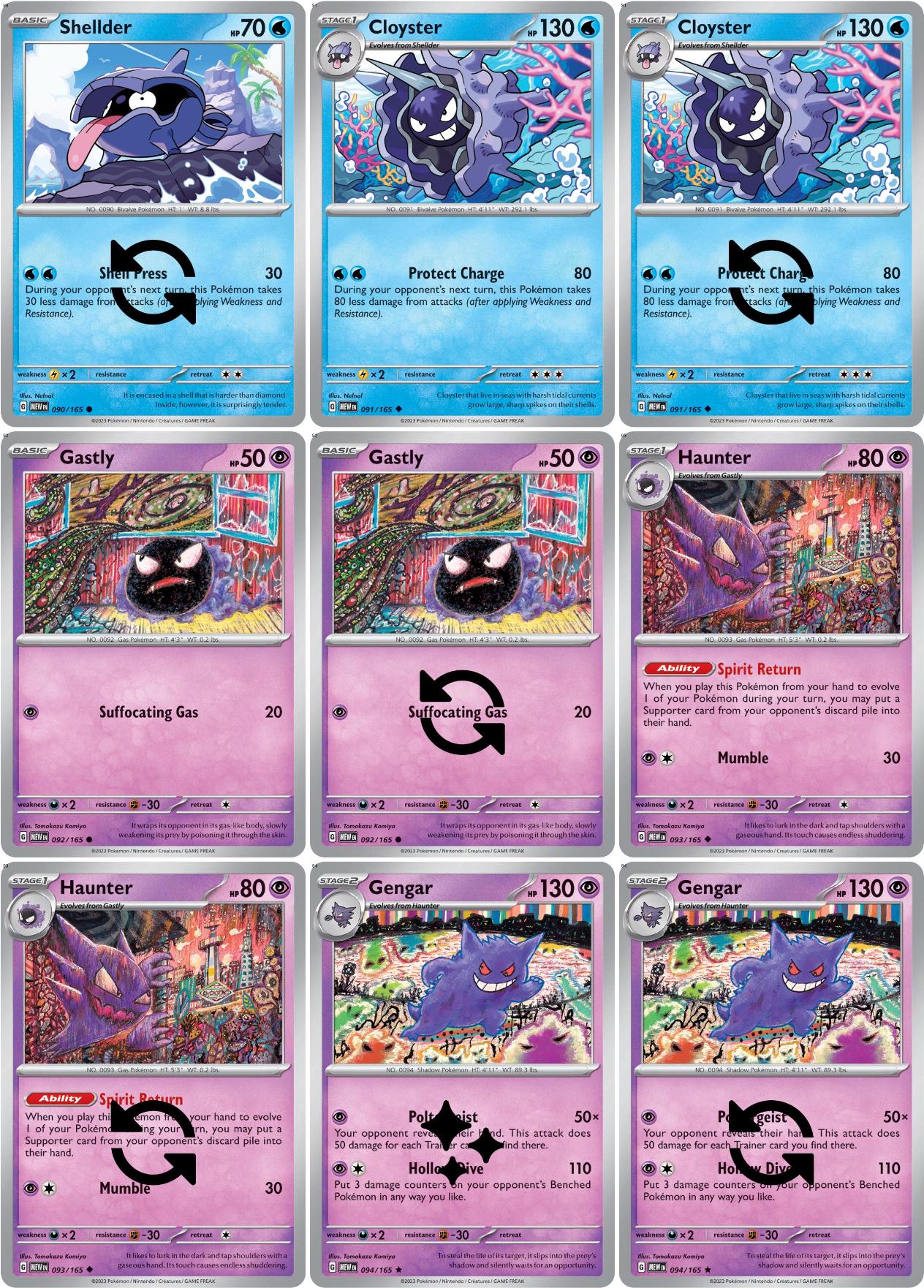 pokemon violet card list Do we agree with this Scarlet & Set Tier from a valuation standpoint and/or from a collecting perspective? It's definetly not ranked on pull rates... : r/PokeInvesting Pokemon Scarlet and Violet Full