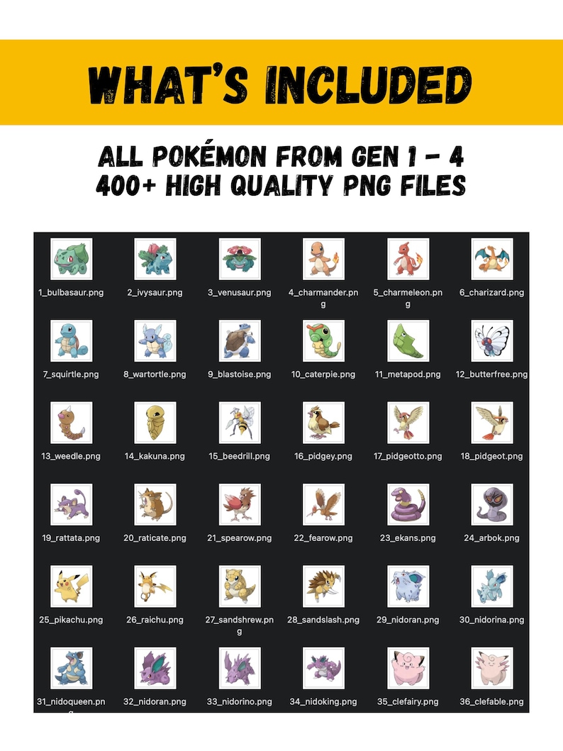 May include: A digital product graphic featuring a yellow banner with the text "WHAT'S INCLUDED" above a list of Pok&eacute;mon characters from Generations 1-4. The image includes over 400 high-quality PNG files of various Pok&eacute;mon.