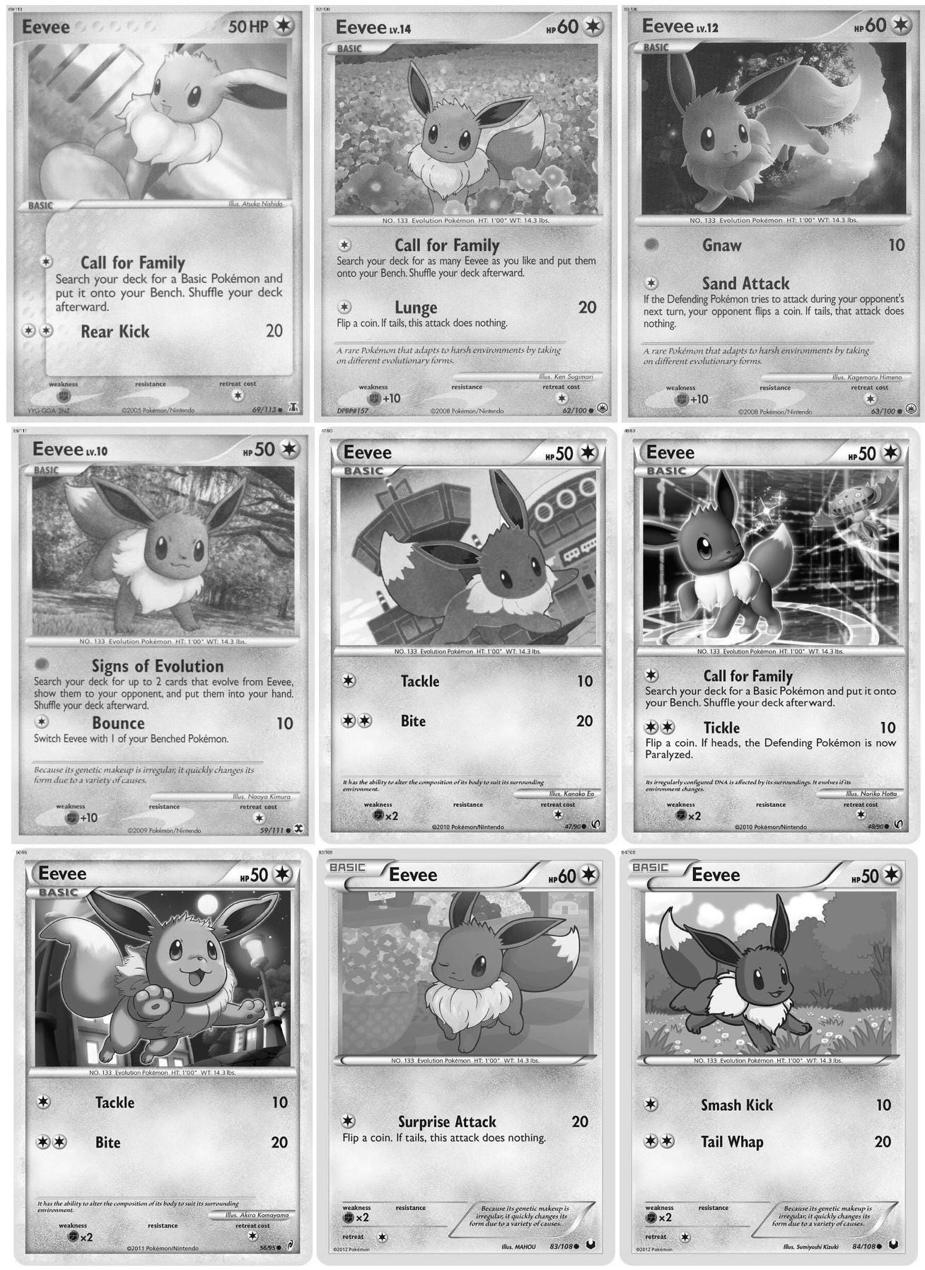 Eevee Complete and Master Set: Printable Binder Pages & Placeholders +  Checklist (english Edition) - Etsy