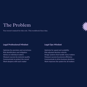 Legal Ops Transition Workbook | 6-Sprint Career Guide for Attorneys (Digital Download) Bild 2