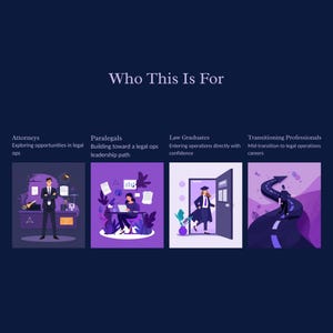 K&ouml;nnte beinhalten: Eine Illustration mit dem Text "Who This Is For" und vier Kategorien: Anw&auml;lte, Paralegals, Jurastudenten und Berufsumsteiger. Jede Kategorie hat eine kurze Beschreibung und eine passende Grafik.