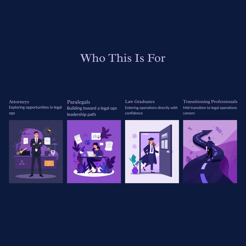 K&ouml;nnte beinhalten: Eine Illustration mit dem Text "Who This Is For" und vier Kategorien: Anw&auml;lte, Paralegals, Jurastudenten und Berufsumsteiger. Jede Kategorie hat eine kurze Beschreibung und eine passende Grafik.