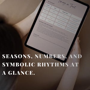 Tarot Timing reference chart – visualize seasons, numbers, and rhythms at a glance. Perfect tool for learning timing through the suits and elements.