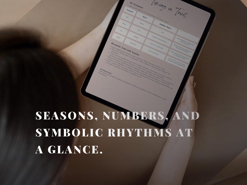 Tarot Timing reference chart – visualize seasons, numbers, and rhythms at a glance. Perfect tool for learning timing through the suits and elements.