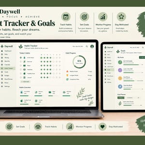 Może przedstawiać: Laptop i tablet z interfejsem Daywell Habit Tracker & Goals. Ekrany pokazują pulpity nawigacyjne do śledzenia codziennych nawyk&oacute;w, wyznaczania cel&oacute;w i monitorowania postęp&oacute;w z zielonymi akcentami oraz tekstem.