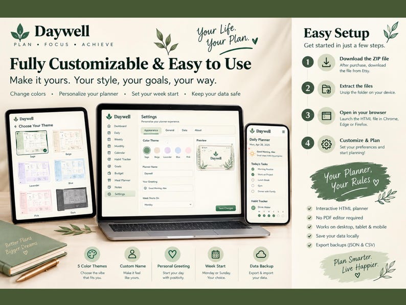 Może przedstawiać: Cyfrowy planer Daywell wyświetlony na laptopie, tablecie i smartfonie. Ekran pokazuje ustawienia personalizacji, motywy kolorystyczne i listy zadań. Tekst zawiera Daywell, Your Life Your Plan, Easy Setup oraz Your Planner Your Rules.
