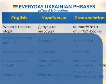 Everyday Ukrainian Everyday Travel and Directions – Printable Language Sheet for English Speakers