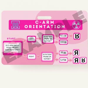 May include: A pink C-Arm Orientation badge with a flow chart design. The badge includes text and diagrams related to medical procedures. The text includes "C-ARM ORIENTATION", "START", "LEFT", "RIGHT", and "IS PATIENT PRONE OR SUPINE?"