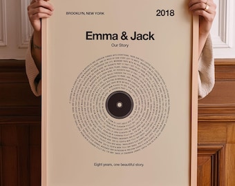 Personalized Love Story Poster – Custom Couple Gift