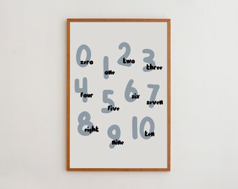 Numbers Wall Decor Learning Numbers Counting Poster Educational Decor Playroom Wall Art Nursery Room Poster Different Color Options