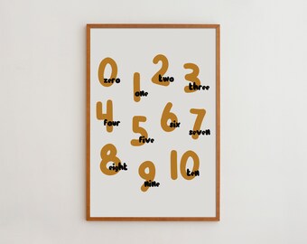 Counting Poster Numbers Nursery Wall Art Print Kids Room Poster Learning Numbers Homeschool Decor Different Color Options