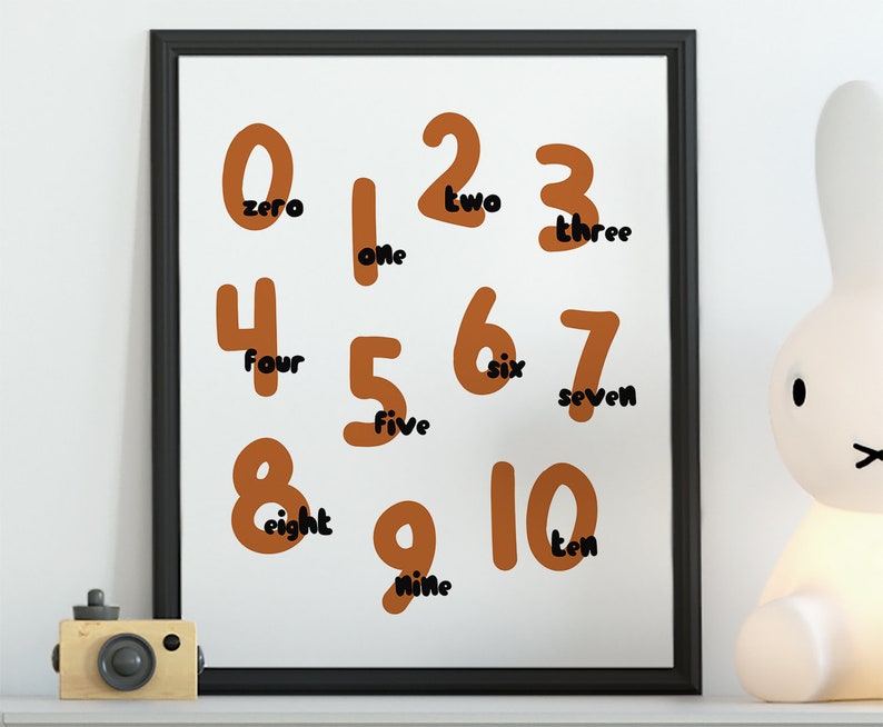 Numbers Nursery Wall Art Print Kids Room Poster Different Etsy