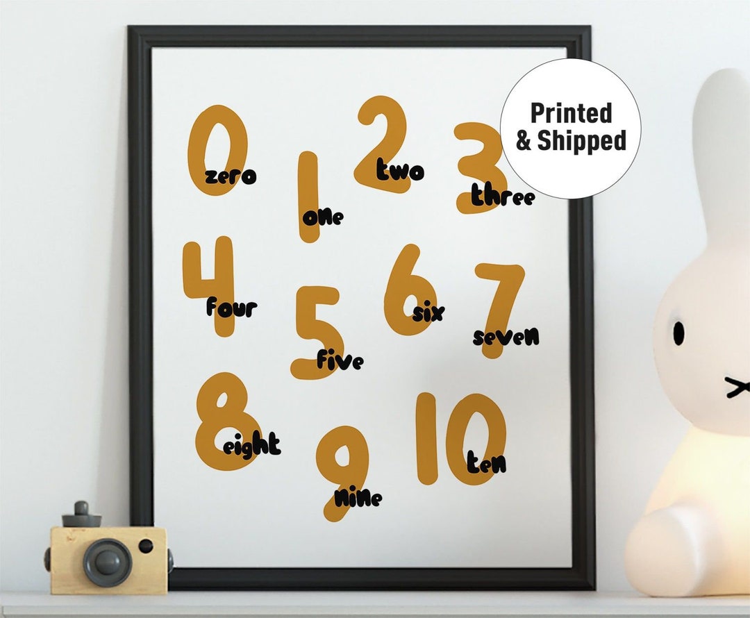 Counting Poster Numbers Nursery Wall Art Print Kids Room - Etsy