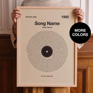 May include: A framed poster featuring a beige background with black text reading Record Label, 1992, Song Name, and Artist Name. A circular graphic resembling a vinyl record is centered, with text spiraling around the dark gray center.