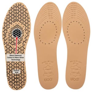 Leather Insole - Etsy