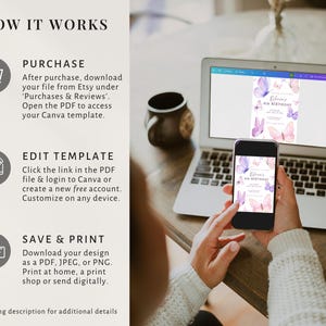 May include: A laptop and smartphone displaying a butterfly-themed birthday invitation. The laptop screen and phone show the same design, with purple and pink butterflies. The image also includes text that says "How it Works", and instructions on how to purchase, edit, and print the invitation.