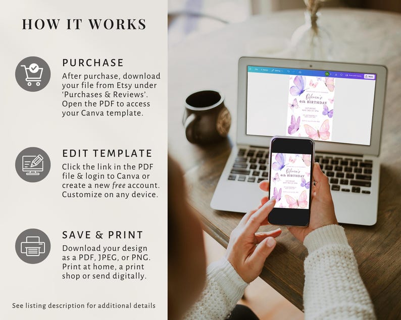 May include: A laptop and smartphone displaying a butterfly-themed birthday invitation. The laptop screen and phone show the same design, with purple and pink butterflies. The image also includes text that says "How it Works", and instructions on how to purchase, edit, and print the invitation.
