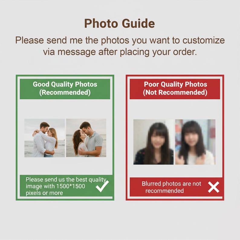 Peut inclure: Un guide photo avec le titre "Photo Guide" et le texte "Veuillez m'envoyer les photos que vous souhaitez personnaliser par message apr&egrave;s avoir pass&eacute; votre commande." Il montre des exemples de photos de bonne et de mauvaise qualit&eacute;.