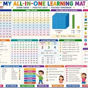 May include: A rectangular educational learning mat titled MY ALL-IN-ONE LEARNING MAT. It features a 100 square grid, a 1 to 100 number table, math formulas, place value charts, number facts, months, days, prayers, and positive affirmations.