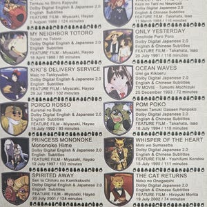 Studio Ghibli (6 discs) 14 Movies dvd Ship From USA image 2