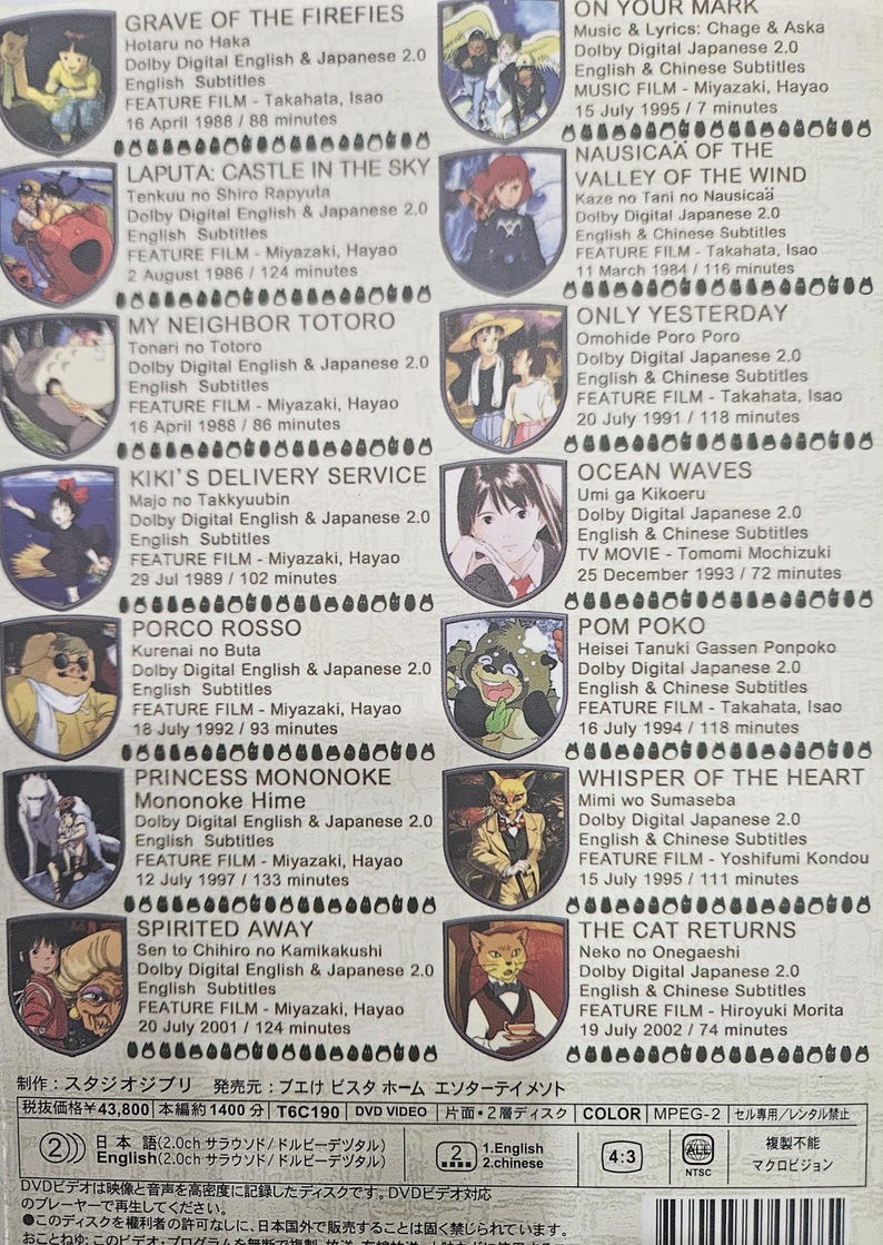 Studio Ghibli (6 discs) 14 Movies dvd Ship From USA image 2