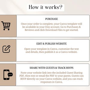 Here is how this sage green baby dinosaur hatching soon baby shower website bundle works: Purchase the template, receive your instant download link, open the Canva website template, customize all your details, then share your personalized dino baby shower website with guests and automatically track all RSVP responses. Boys dino digital invite, easy and instant.