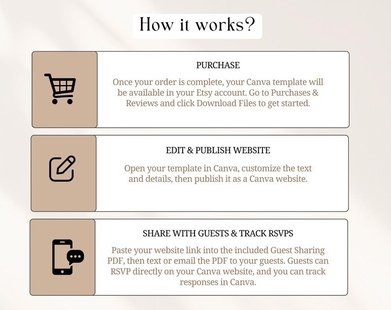 Here is how this sage green baby dinosaur hatching soon baby shower website bundle works: Purchase the template, receive your instant download link, open the Canva website template, customize all your details, then share your personalized dino baby shower website with guests and automatically track all RSVP responses. Boys dino digital invite, easy and instant.