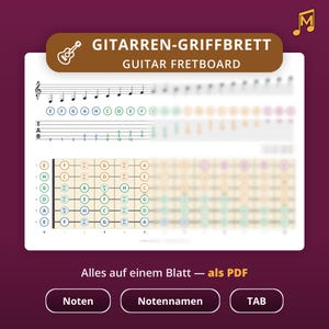 Gitarren-Griffbrett mit Noten – Übersicht mit Notennamen, TABs & Griffbrett-Schema für Anfänger | Gitarre | PDF Download