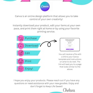 May include: A pink and blue graphic with the text "How it works" and "Canva" in white. The graphic explains how to use Canva to create and download printable products. The steps are: Purchase, Download, Edit, Print, and Enjoy! The graphic also includes a screenshot of a Canva template with the text "Thanks".
