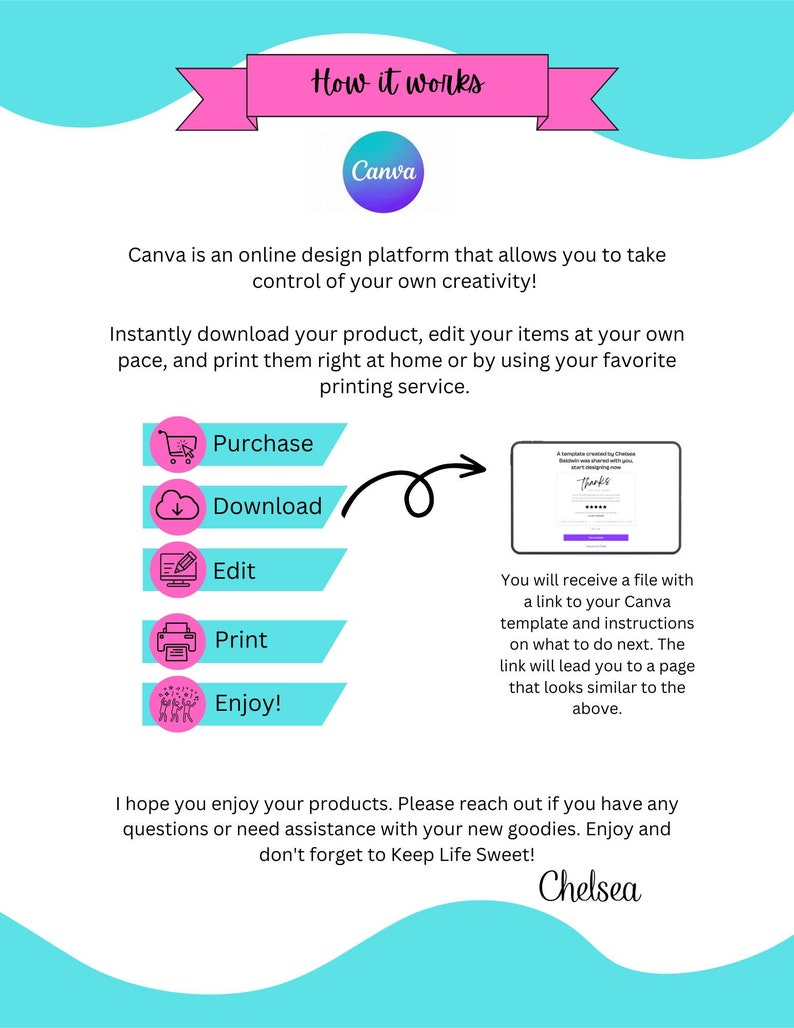 May include: A pink and blue graphic with the text "How it works" and "Canva" in white. The graphic explains how to use Canva to create and download printable products. The steps are: Purchase, Download, Edit, Print, and Enjoy! The graphic also includes a screenshot of a Canva template with the text "Thanks".