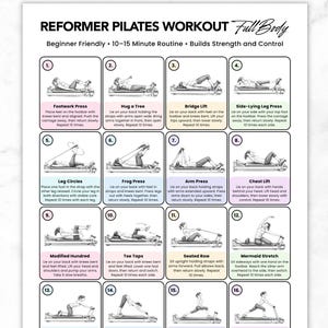 Allenamento completo di Pilates Reformer per tutto il corpo (PDF stampabile), esercizi di Pilates Reformer per rafforzare i muscoli e migliorare la postura, guida fitness per donne