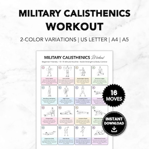 Militärisches Calisthenics Workout PDF zum ausdrucken, Ganzkörpertraining, Eigengewichtstraining, Boot Camp Training, Mental Fitness Training ohne Geräte