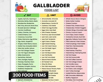 Op de afbeelding: Een Gallbladder Food List met drie kleurgecodeerde kolommen met de labels Eat, Limit en Avoid. Het document bevat tekstlijsten met voedingsmiddelen, iconen van gezond en ongezond eten en de tekst 200 FOOD ITEMS en US LETTER | A4 | A5 | INSTANT DOWNLOAD.