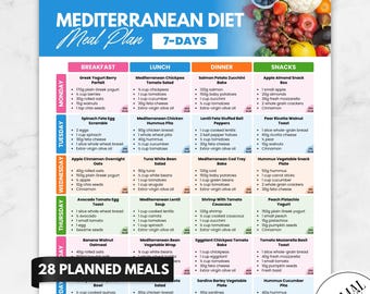 Printbaar PDF-bestand met een maaltijdplan voor het mediterrane dieet: 7 dagen mediterrane maaltijden voor gezond gewichtsverlies en een gezonde bloedsuikerspiegel.
