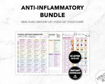 Anti-Inflammatory Diet Bundle Printable, Anti Inflammatory Food List, Meal Plan, Food Chart & Grocery List PDF, Reduce Chronic Inflammation