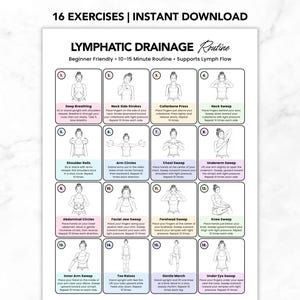 Lymphatic Drainage Routine Printable PDF, Lymph Circulation & Self Massage For Reducing Swelling, Stress Reduction And Improved Skin Texture