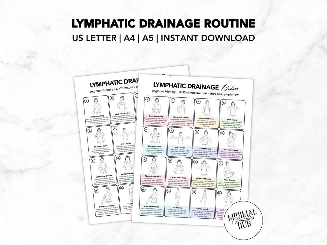 Lymphatic System Routine Pdf Lymphatic Drainage Routine Printable PDF, Lymph Circulation & Self ...