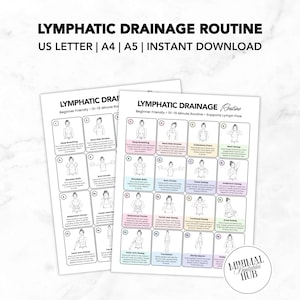 Puede incluir: Dos hojas blancas imprimibles con el texto "Lymphatic Drainage Routine" e instrucciones para una rutina de 10-15 minutos. Las hojas incluyen ilustraciones y el texto "US LETTER | A4 | A5 | INSTANT DOWNLOAD". El logotipo de Minimalist Hub es visible.