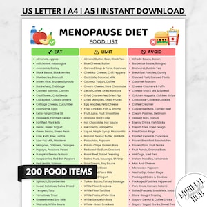Menopause Food List Printable PDF, 200 Eat Limit Avoid Foods For Women Over 40, Hormone Balance Diet, Grocery Guide To Help Ease Hot Flashes