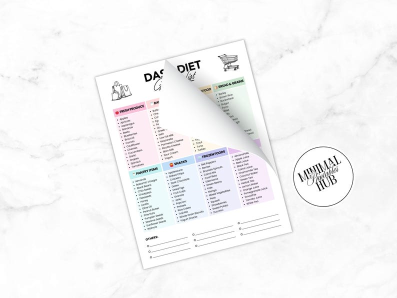 DASH Diet Food Chart, DASH Diet Meal Plan, Printable DASH Diet, DASH Food List,  Blood Pressure Track, High Blood Pressure, Hypertension Planner, High BP Meal Plan, Low Sodium Grocery, Low Sodium Diet, Low Sodium Food, Healthy Heart Food, Heart Health Chart