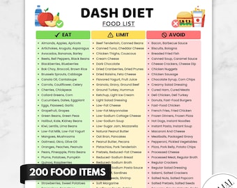 Op de afbeelding: Een DASH-dieet voedingsmiddelenlijst met drie kolommen gelabeld Eat, Limit en Avoid met groene, gele en rode achtergronden. Het document bevat tekstlijsten van 200 voedingsmiddelen, iconen van gezonde voeding en de tekst US LETTER | A4 | A5 | INSTANT DOWNLOAD.