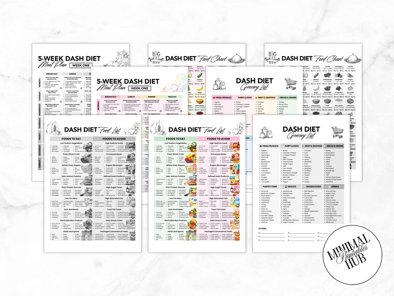 DASH Diet Food Chart, DASH Diet Meal Plan, Printable DASH Diet, DASH Food List,  Blood Pressure Track, High Blood Pressure, Hypertension Planner, High BP Meal Plan, Low Sodium Grocery, Low Sodium Diet, Low Sodium Food, Healthy Heart Food, Heart Health Chart