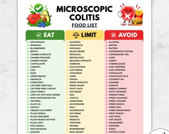 Printbare PDF met voedingslijst voor microscopische colitis, overzicht van vezelarme voedingsmiddelen (beperkt en te vermijden), boodschappengids voor het MC-dieet om ontstekingen te verminderen