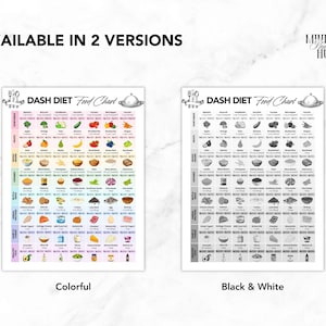DASH Diet Food Chart, DASH Diet Meal Plan, Printable DASH Diet, DASH Food List,  Blood Pressure Track, High Blood Pressure, Hypertension Planner, High BP Meal Plan, Low Sodium Grocery, Low Sodium Diet, Low Sodium Food, Healthy Heart Food, Heart Health Chart