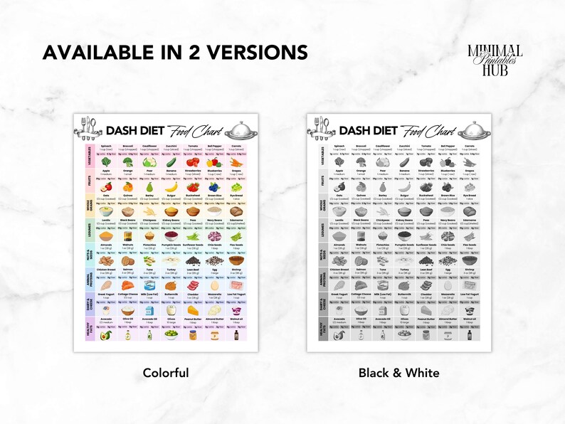 DASH Diet Food Chart, DASH Diet Meal Plan, Printable DASH Diet, DASH Food List,  Blood Pressure Track, High Blood Pressure, Hypertension Planner, High BP Meal Plan, Low Sodium Grocery, Low Sodium Diet, Low Sodium Food, Healthy Heart Food, Heart Health Chart