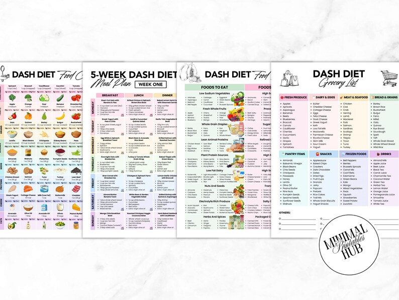 DASH Diet Food Chart, DASH Diet Meal Plan, Printable DASH Diet, DASH Food List,  Blood Pressure Track, High Blood Pressure, Hypertension Planner, High BP Meal Plan, Low Sodium Grocery, Low Sodium Diet, Low Sodium Food, Healthy Heart Food, Heart Health Chart